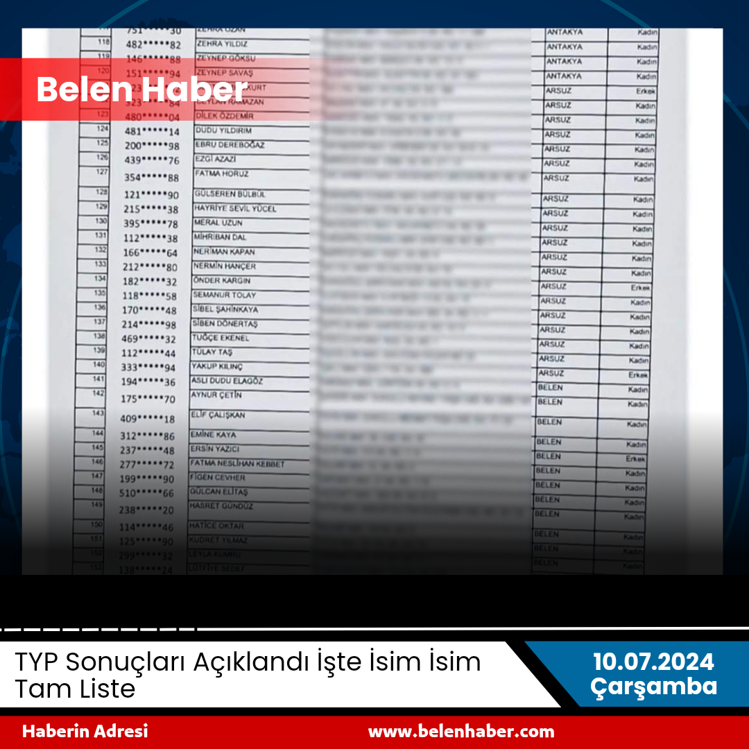 TYP Sonuçları Açıklandı İşte İsim İsim Tam Liste 